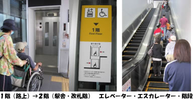 JR八尾駅見学2　「1階（路上）→2階（駅舎・改札階）　エレベーター・エスカレーター・階段」