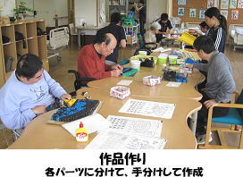 作品作り　各パーツに分けて、手分けして作成