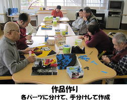 作品作り　各パーツに分けて、手分けして作成