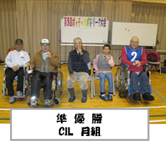 第8回ボッチャきずなリーグ大会 2次予選リーグ・決勝トーナメント-4