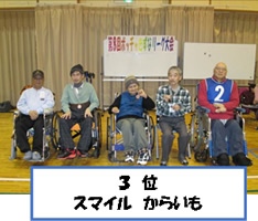 第8回ボッチャきずなリーグ大会 2次予選リーグ・決勝トーナメント-5