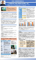 第70回日本教育医学記念大会(ウインクあいち)-3