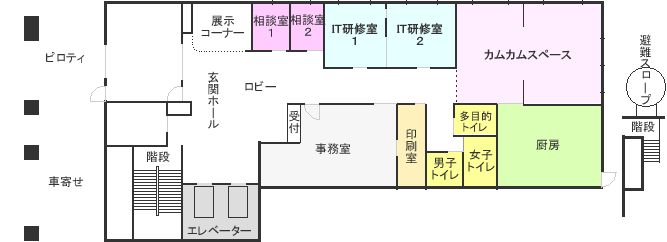 センター１階平面図